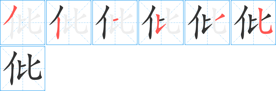 仳 仳