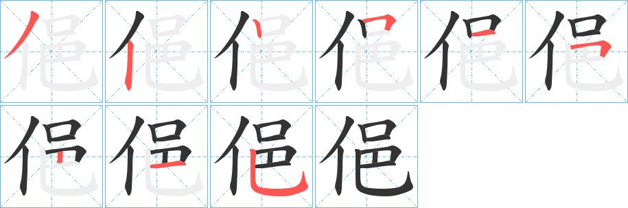 俋 俋