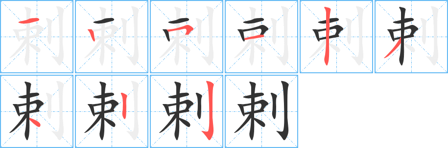剌 剌