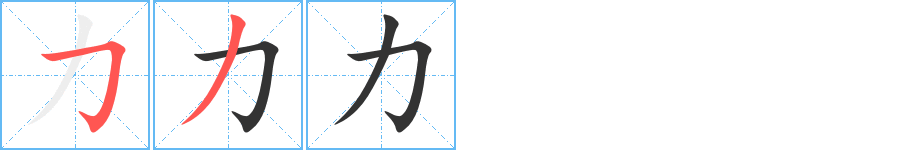 力 力
