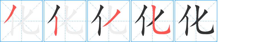 化 化