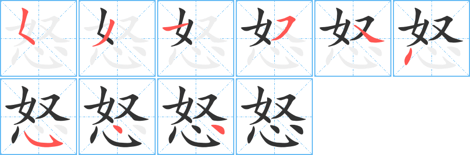 怒 怒
