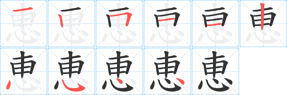 恵 恵