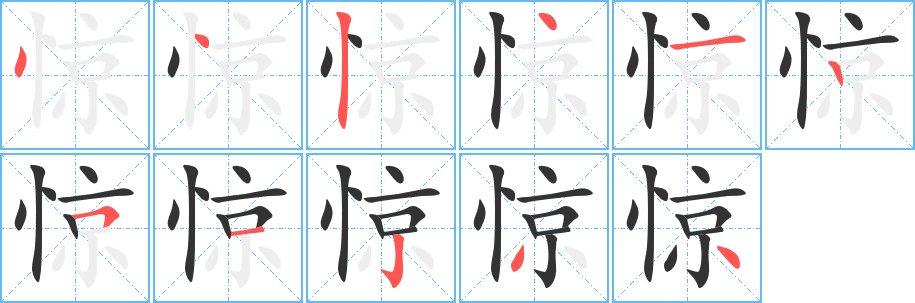 惊 惊