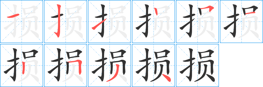 损 损