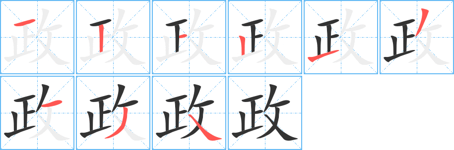 政 政