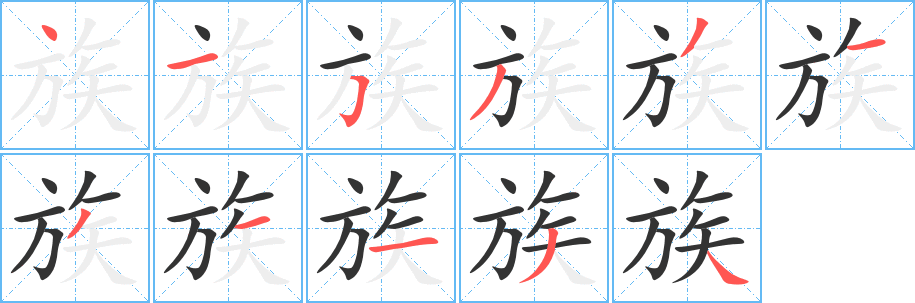 族 族