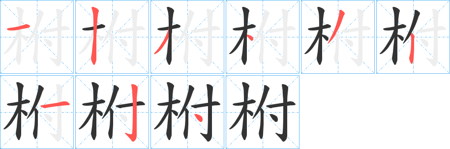 柎 柎