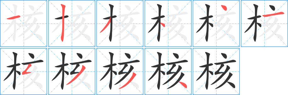 核 核