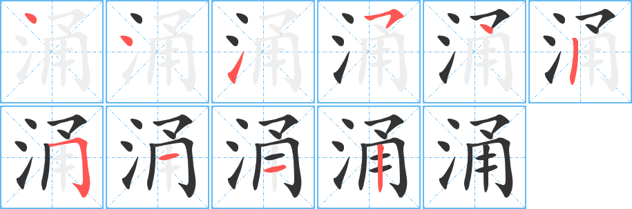涌 涌
