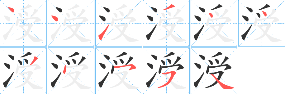 涭 涭