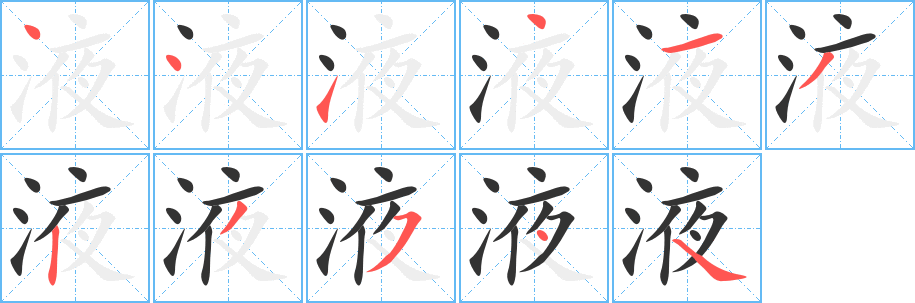 液 液