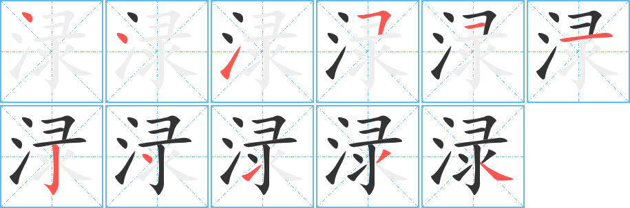 渌 渌