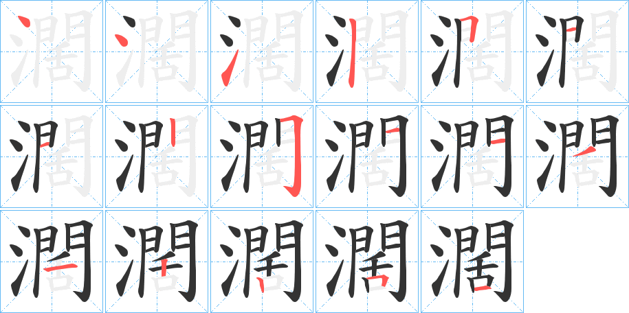 濶 濶