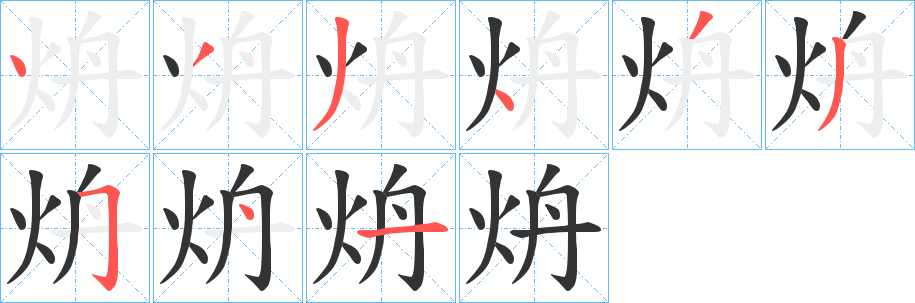 炿 炿