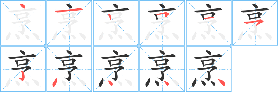 烹 烹