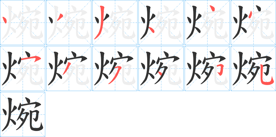 焥 焥