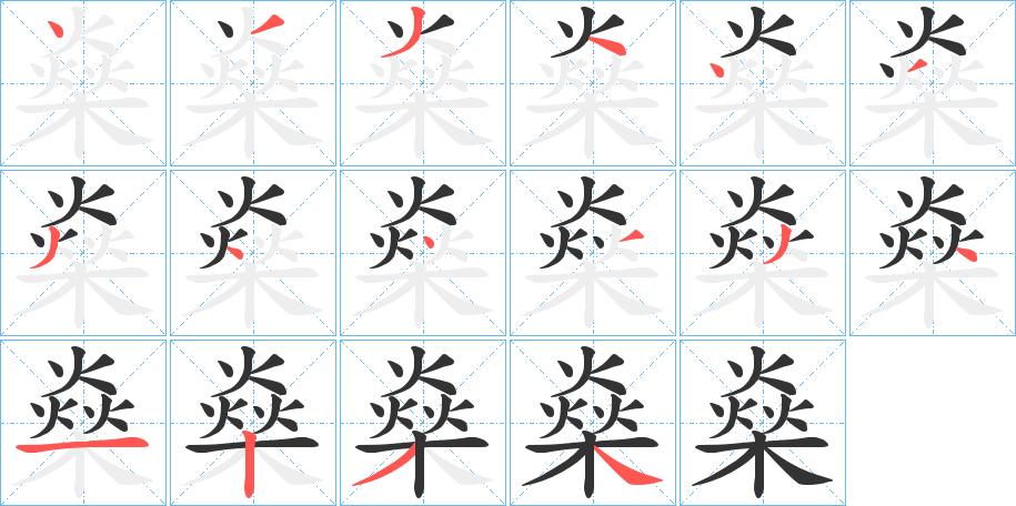 燊 燊