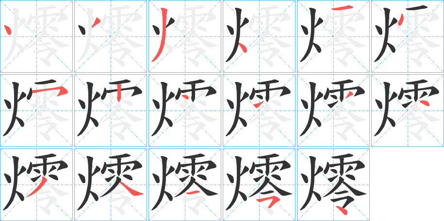燯 燯