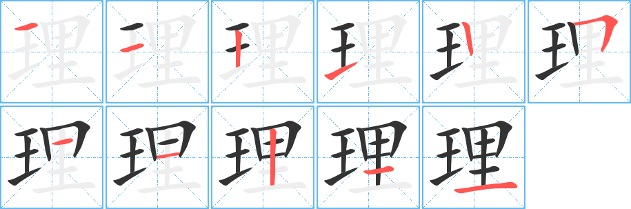 理 理