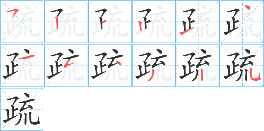 疏 疏