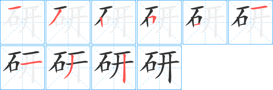 研 研