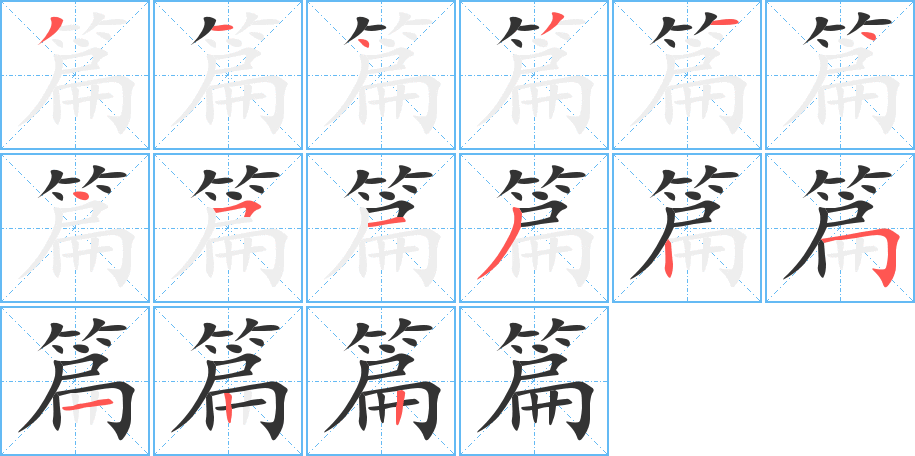 篇 篇