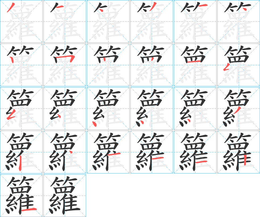 籮 籮