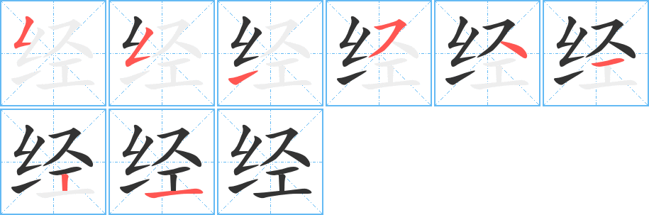 经 经