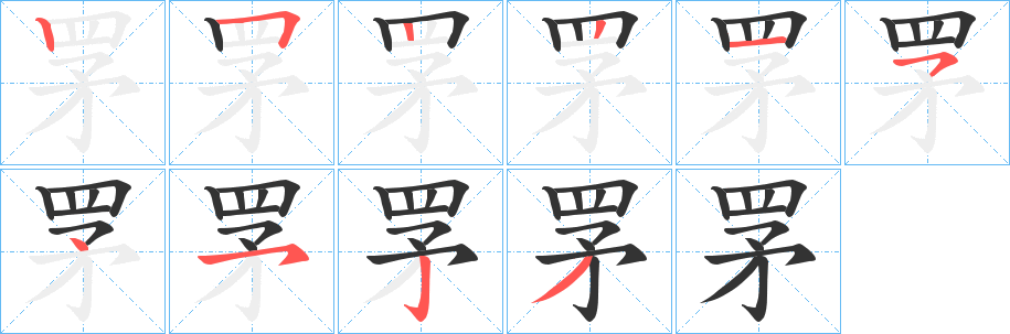 罞 罞