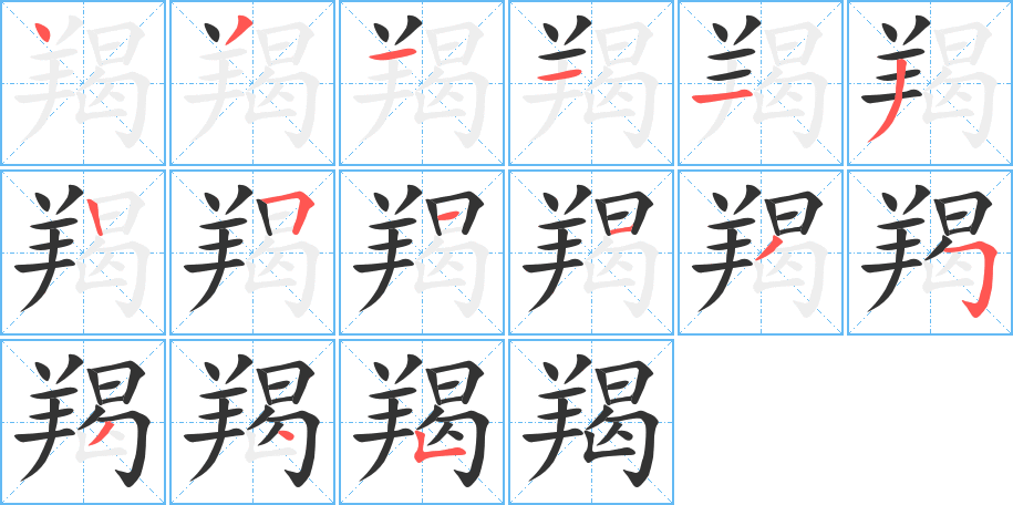 羯 羯