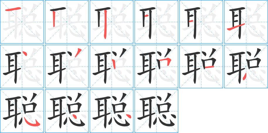 聪 聪