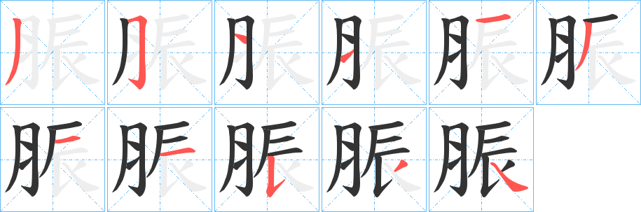 脤 脤