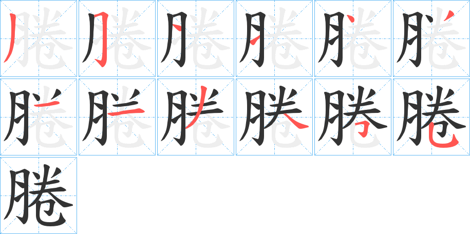 腃 腃