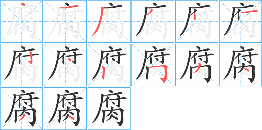 腐 腐