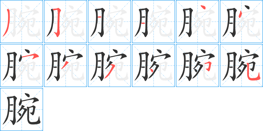 腕 腕