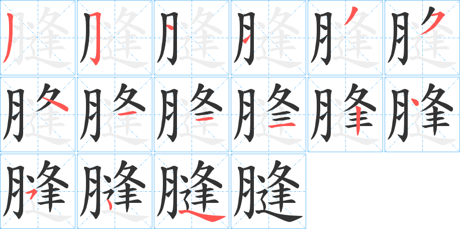 膖 膖