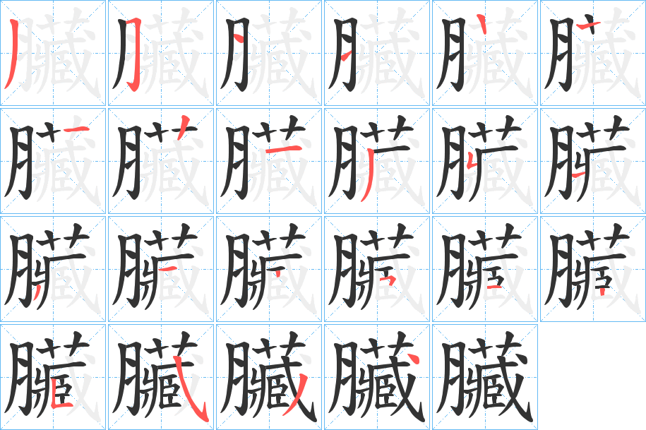 臟 臟