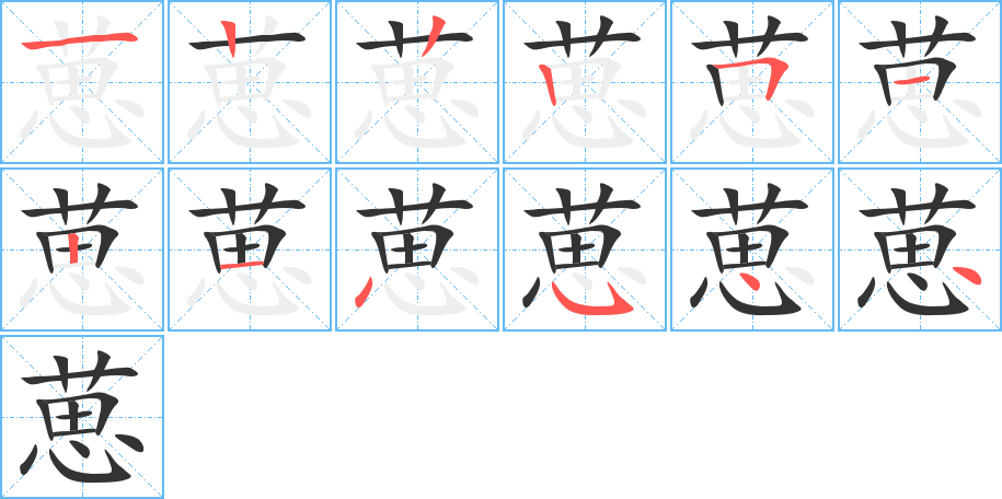 葸 葸