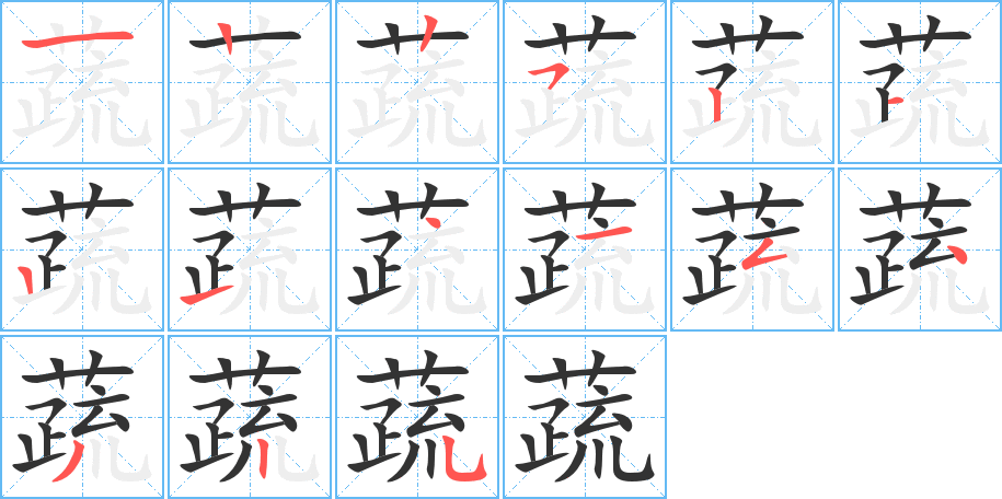 蔬 蔬