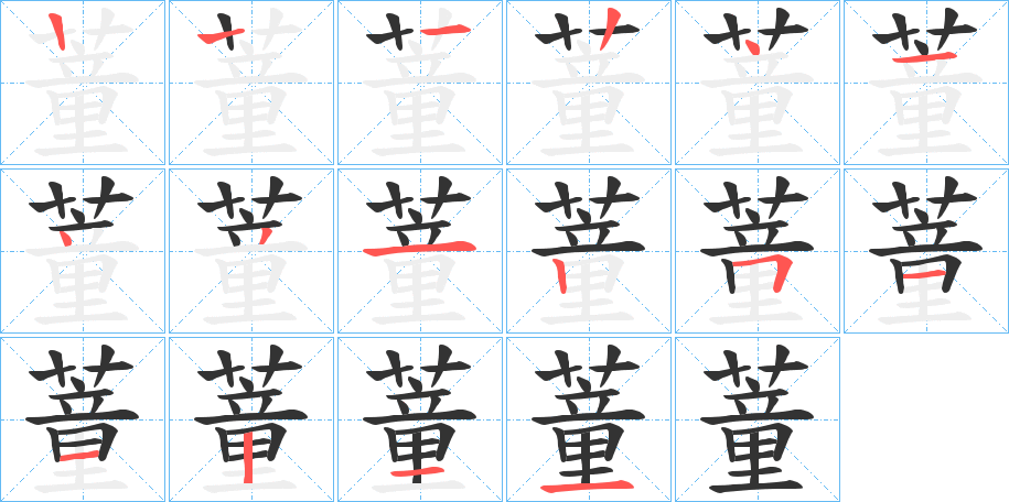 蕫 蕫