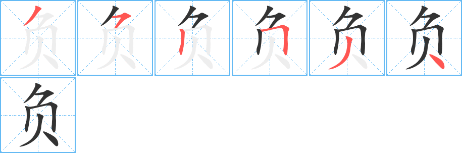 负 负