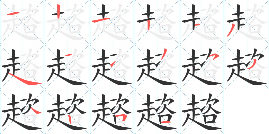 趦 趦