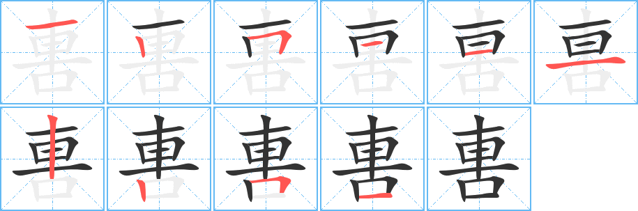 軎 軎