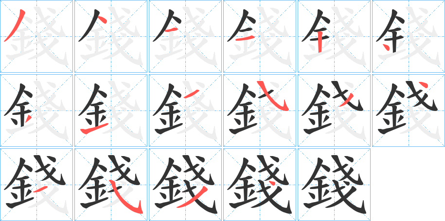 錢 錢