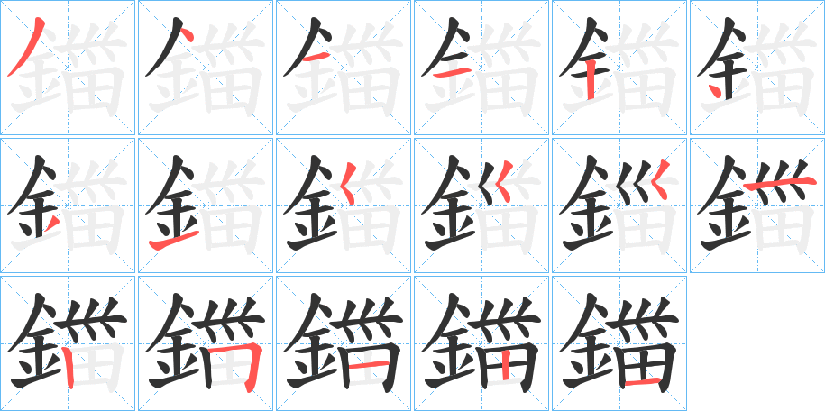 鍿 鍿