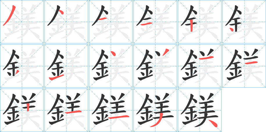 鎂 鎂