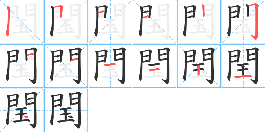 閠 閠