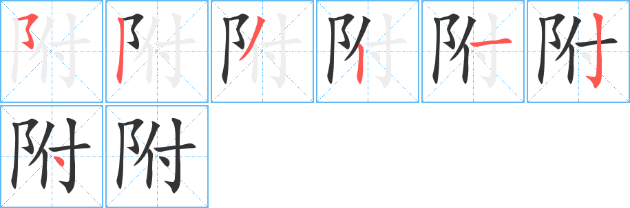 附 附