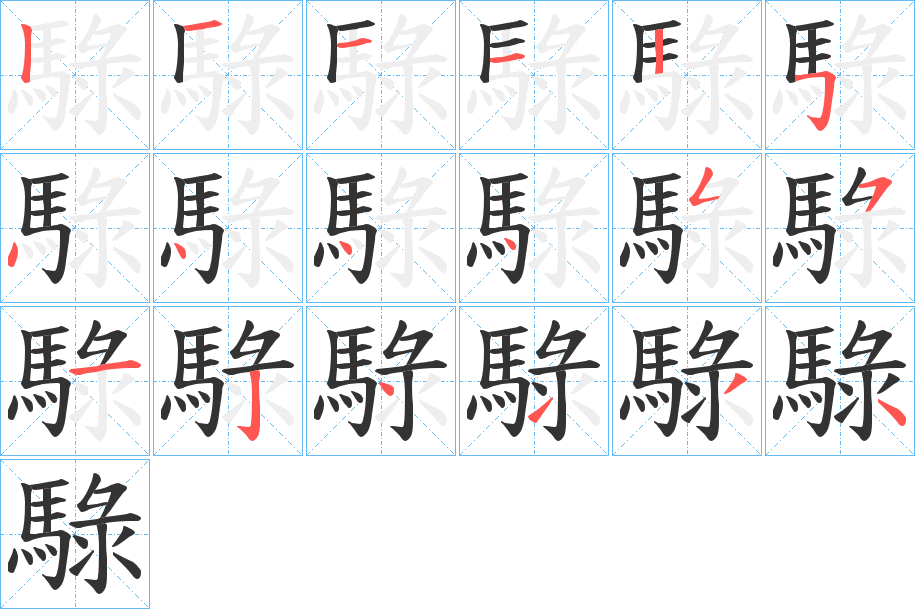 騄 騄